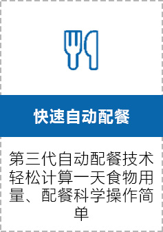 快速自动配餐
