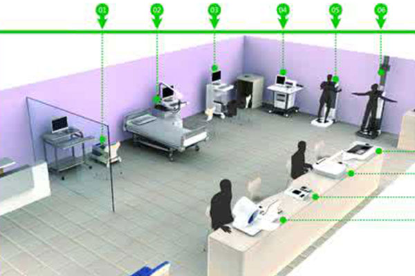 健康小屋基于健康城市理念构建