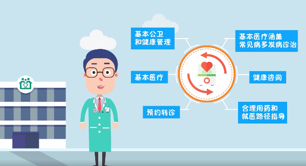 全体居民免费！这些国家基本公共卫生服务项目你都知道吗？